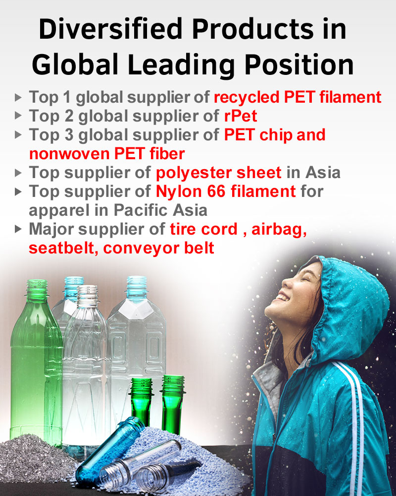Diversified products in global leading position