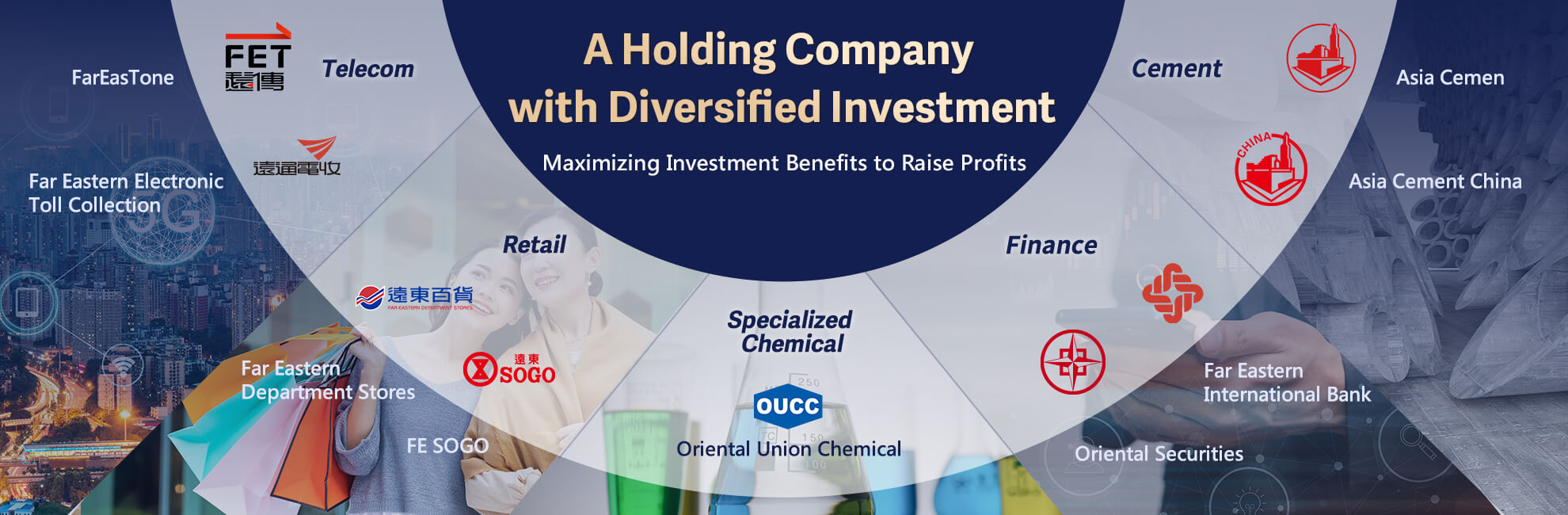 Holding Company with diversified Investments